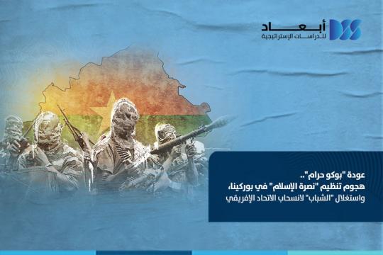 عودة "بوكو حرام".. هجوم تنظيم "نصرة الإسلام" في بوركينا، واستغلال "الشباب" لانسحاب الاتحاد الإفريقي