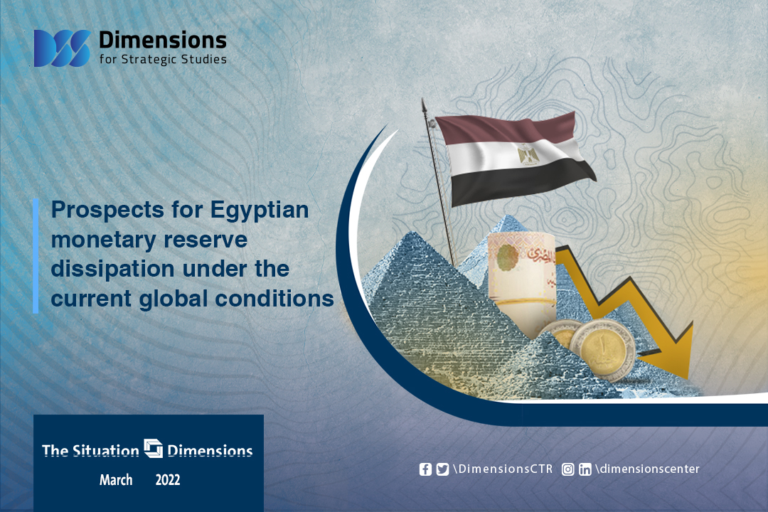 Prospects for Egyptian monetary reserve dissipation under the current global conditions