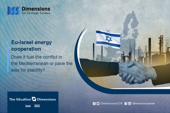 EU-ISRAEL ENERGY COOPERATION