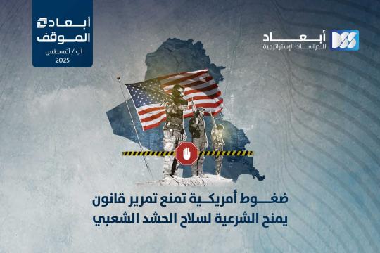 http://mail.dimensionscenter.net/ar/ضغوط-أمريكية-تمنع-تمرير-قانون-يمنح-الشرعية-لسلاح-الحشد-الشعبي
