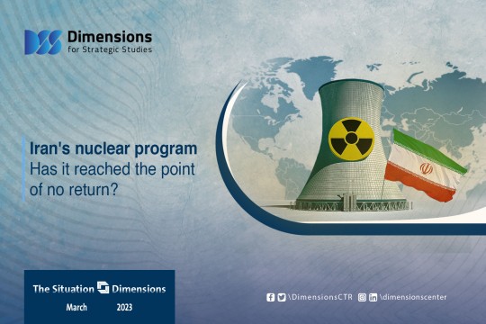 Iran's nuclear program Has it reached the point of no return?