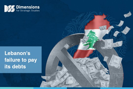 Lebanon's failure to pay its debts