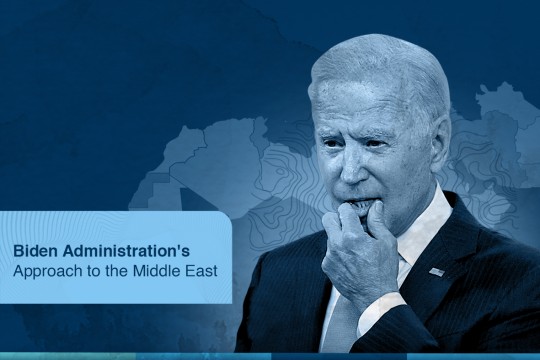 Biden Administration's Approach to the Middle East