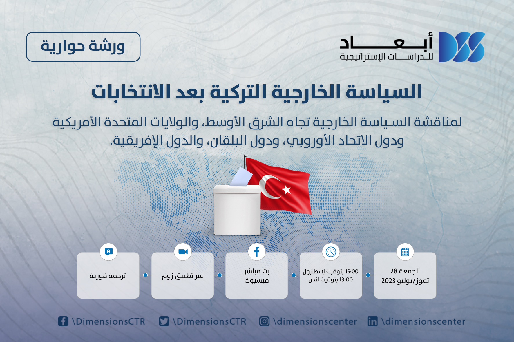 سياسة تركيا تجاه العديد من دول الشرق الأوسط وأوروبا وأفريقيا