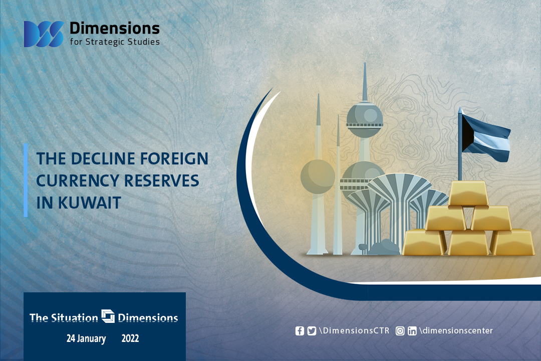 THE DECLINE FOREIGN CURRENCY RESERVES IN KUWAIT